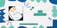 جدول معدل السكر التراكمي
