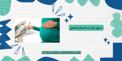 جدول قراءات السكر للحامل