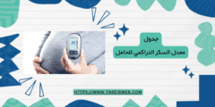 جدول معدل السكر التراكمي للحامل