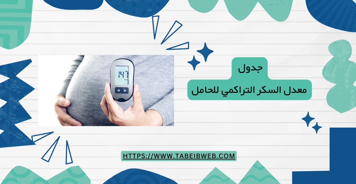 جدول معدل السكر التراكمي للحامل 1 طبيب ويب جدول معدل السكر التراكمي للحامل